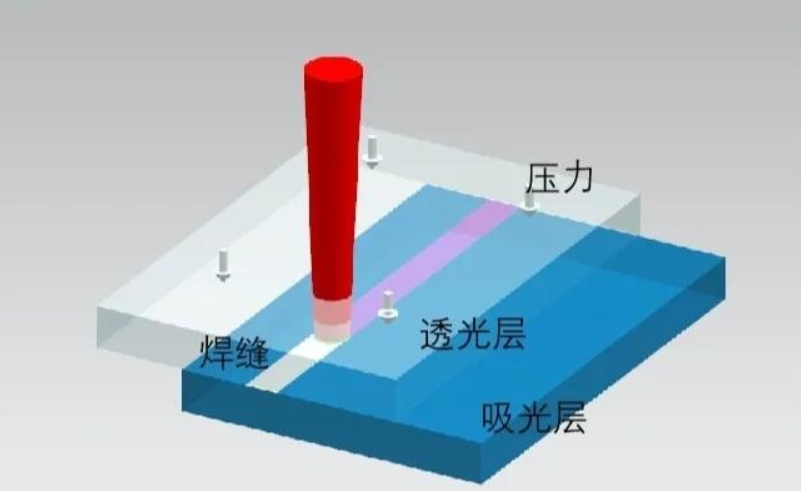 1751468752365322.png 微信截图_20250702230540.png